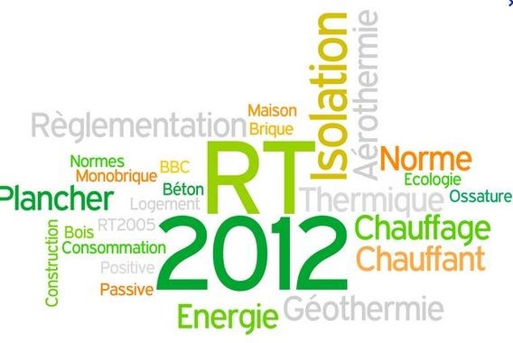 Etude thermique RT2012